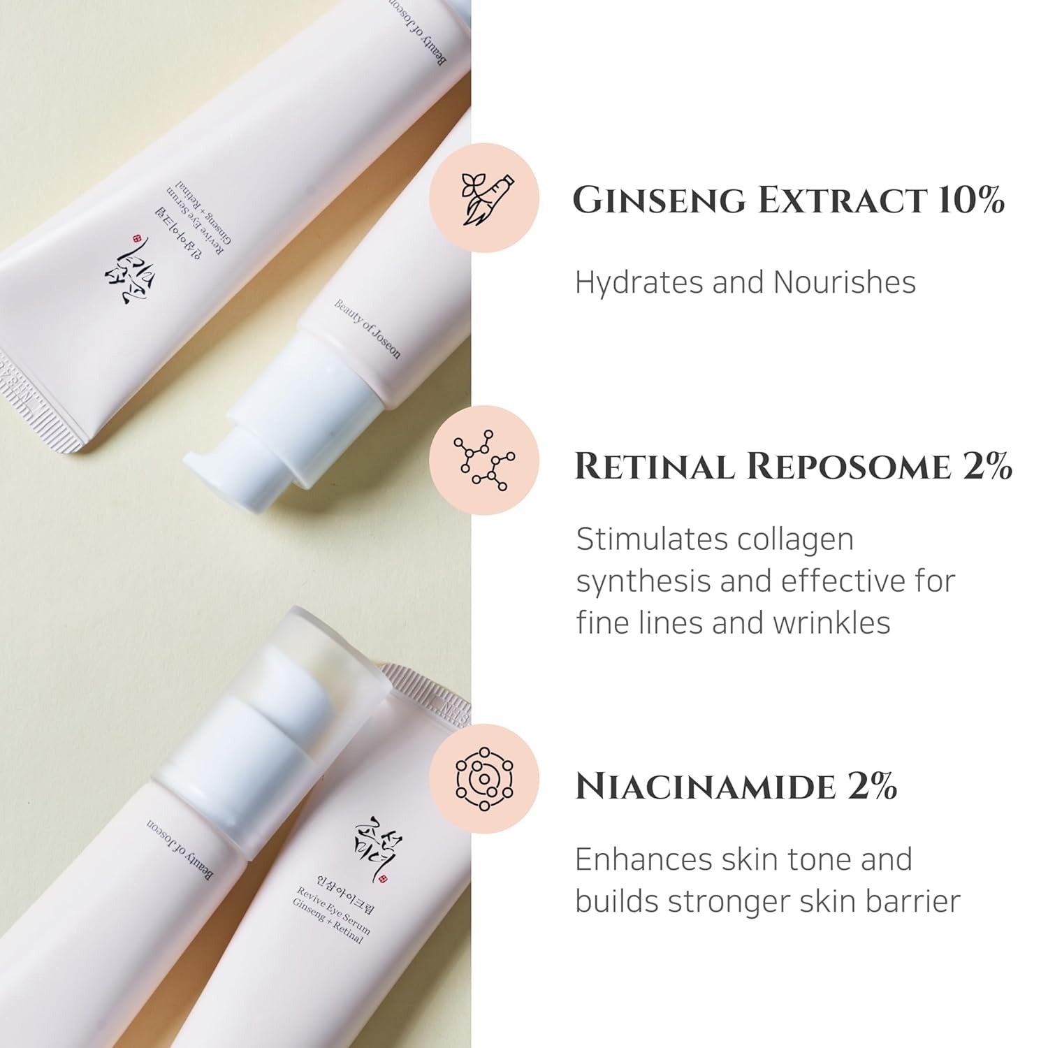 Beauty of Joseon Revive Eye Serum : Ginseng + Retinal