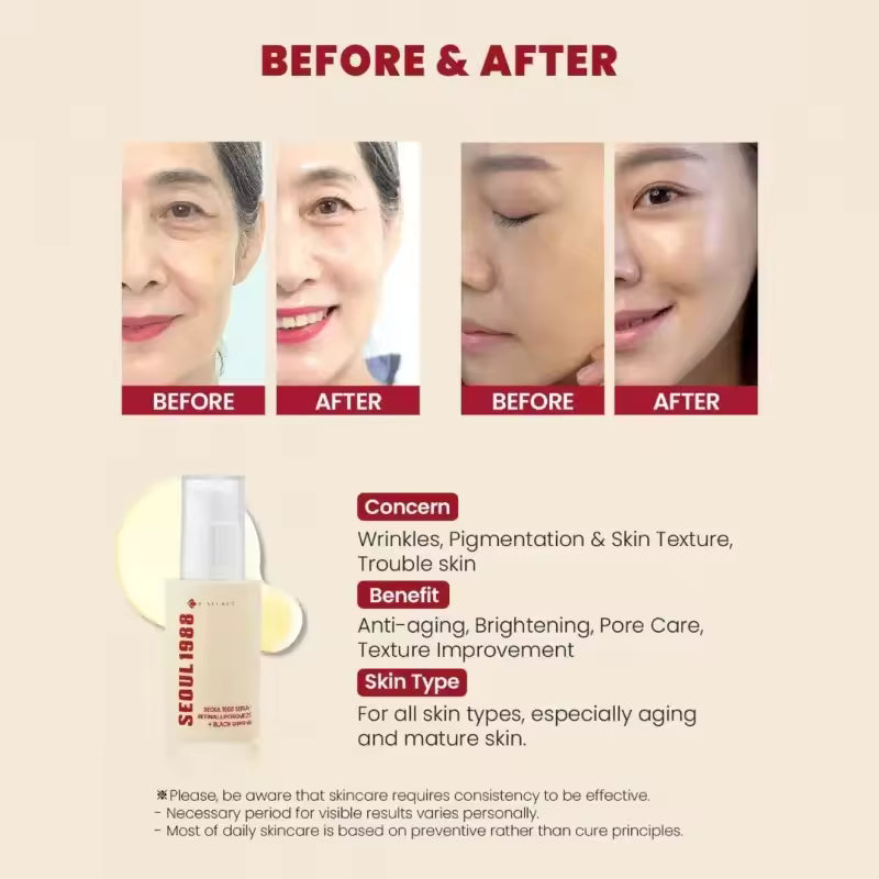 Korean Seoul 1988 Retinal Serum